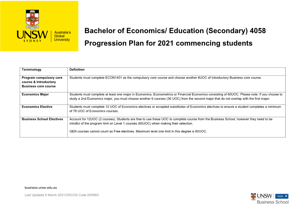 4058 Bachelor of Economics/ Education (Secondary)