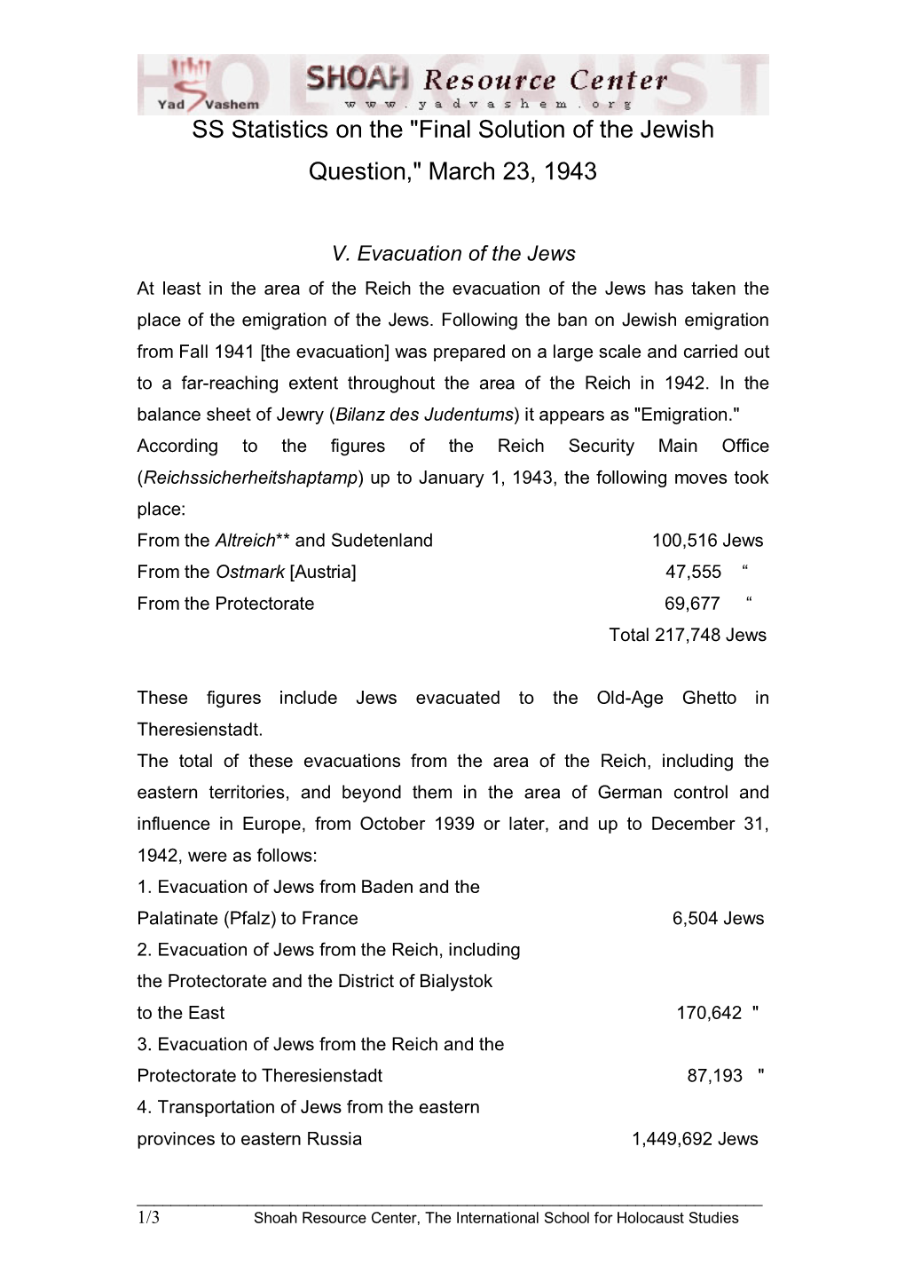 SS Statistics on the "Final Solution of the Jewish Question," March 23, 1943