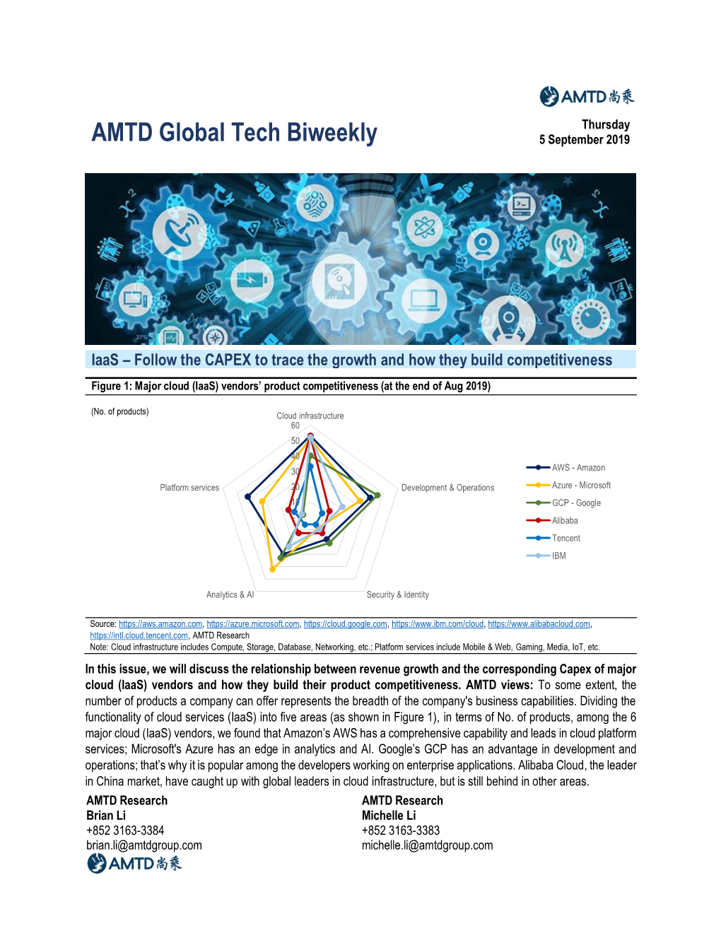 AMTD Global Tech Biweekly 5 September 2019