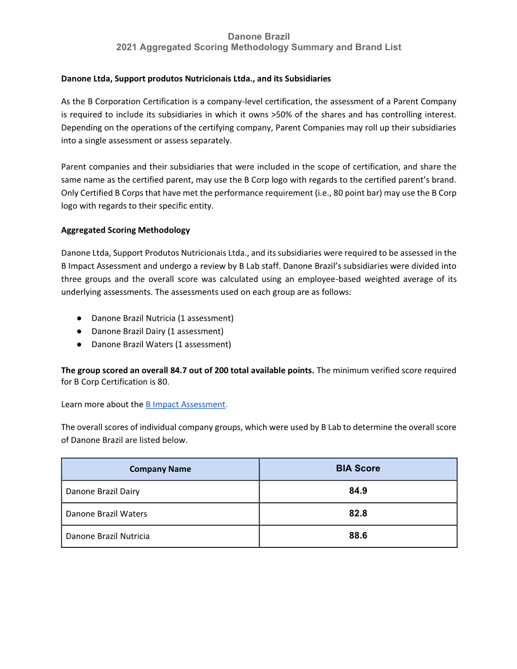 Danone Brazil 2021 Aggregated Scoring Methodology Summary and Brand List