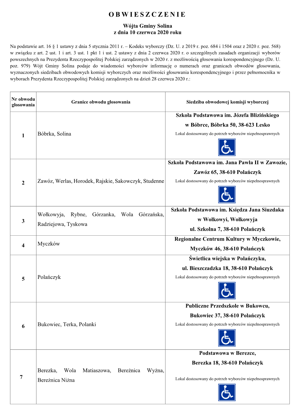 OBWIESZCZENIE Wójta Gminy Solina Z Dnia 10 Czerwca 2020 Roku