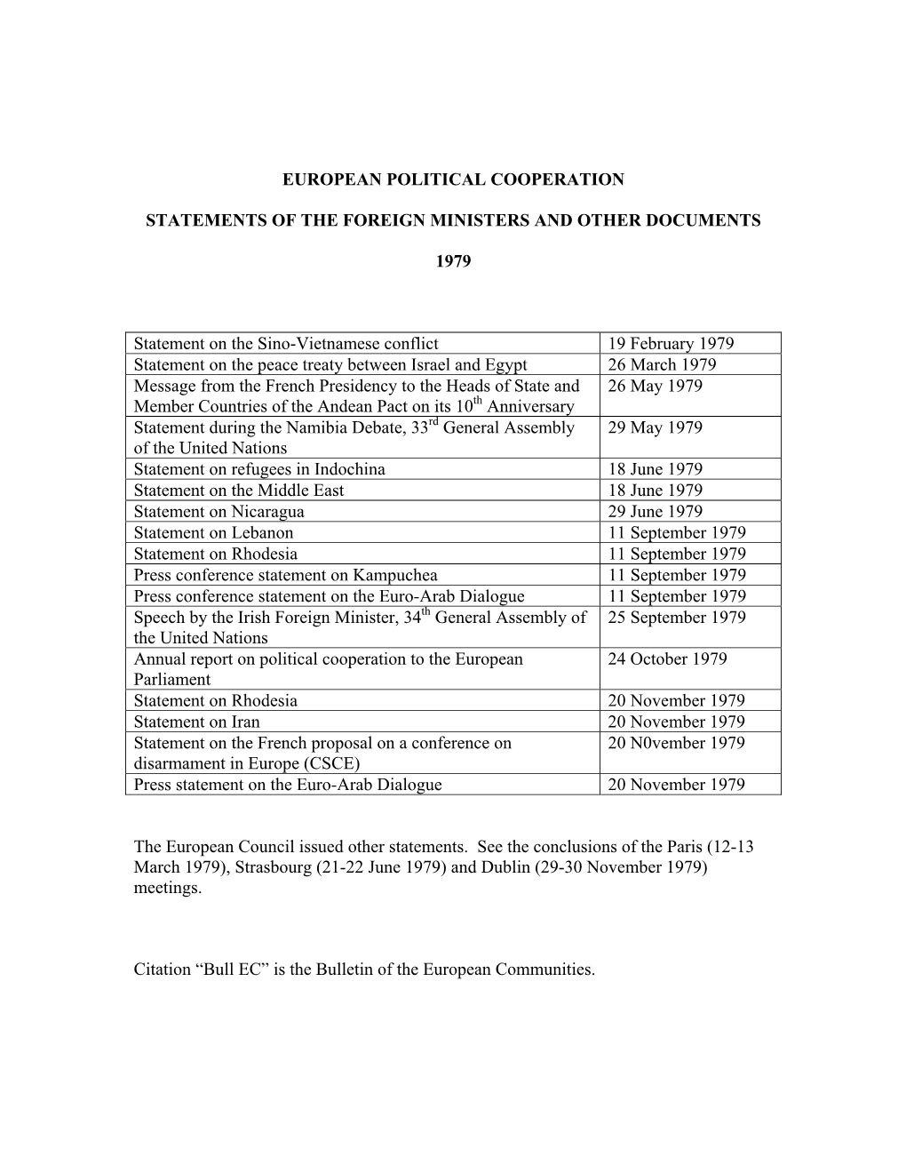 European Political Cooperation Statements Of