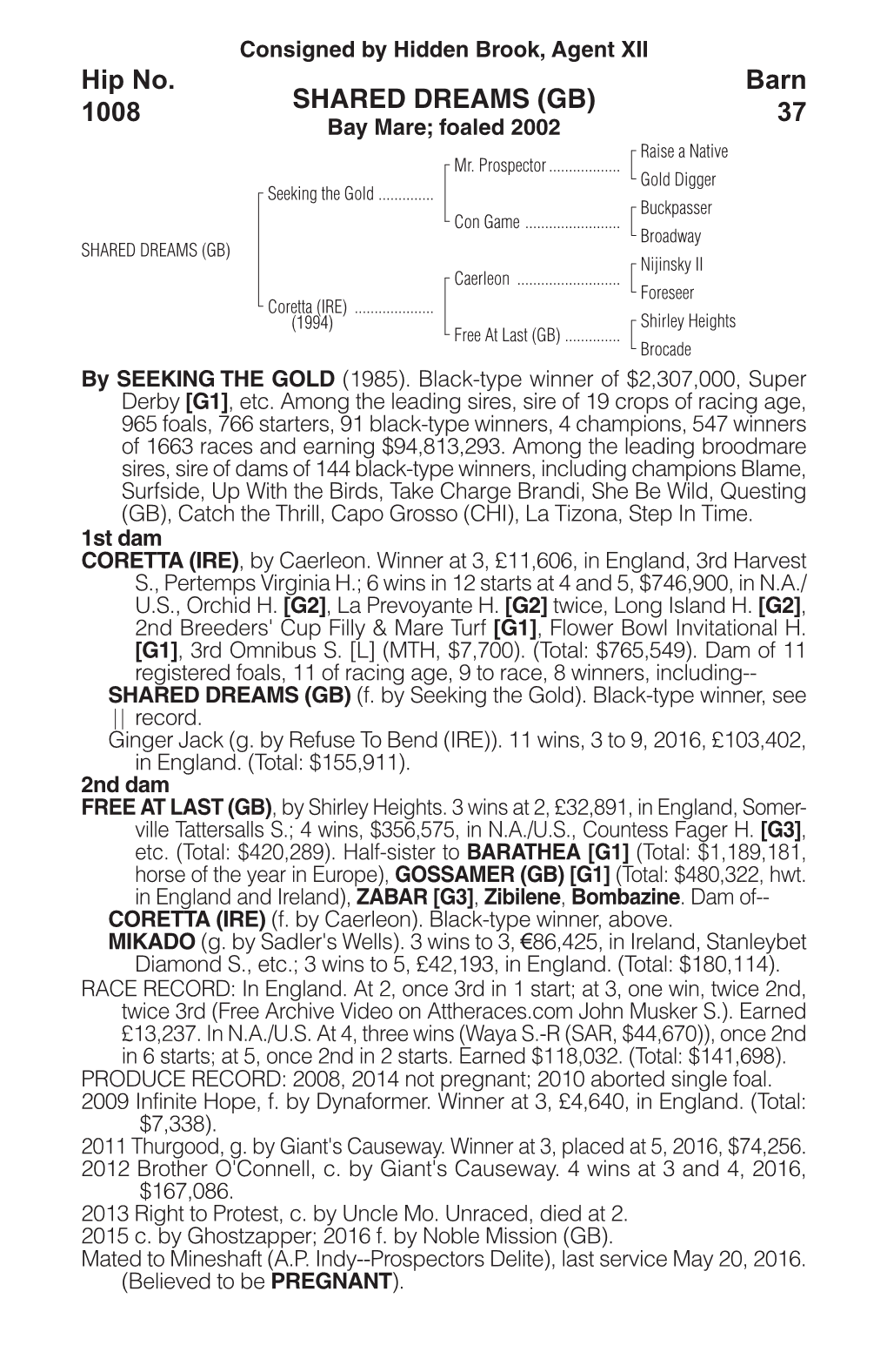 SHARED DREAMS (GB) Barn 1008 Bay Mare; Foaled 2002 37 Raise a Native Mr