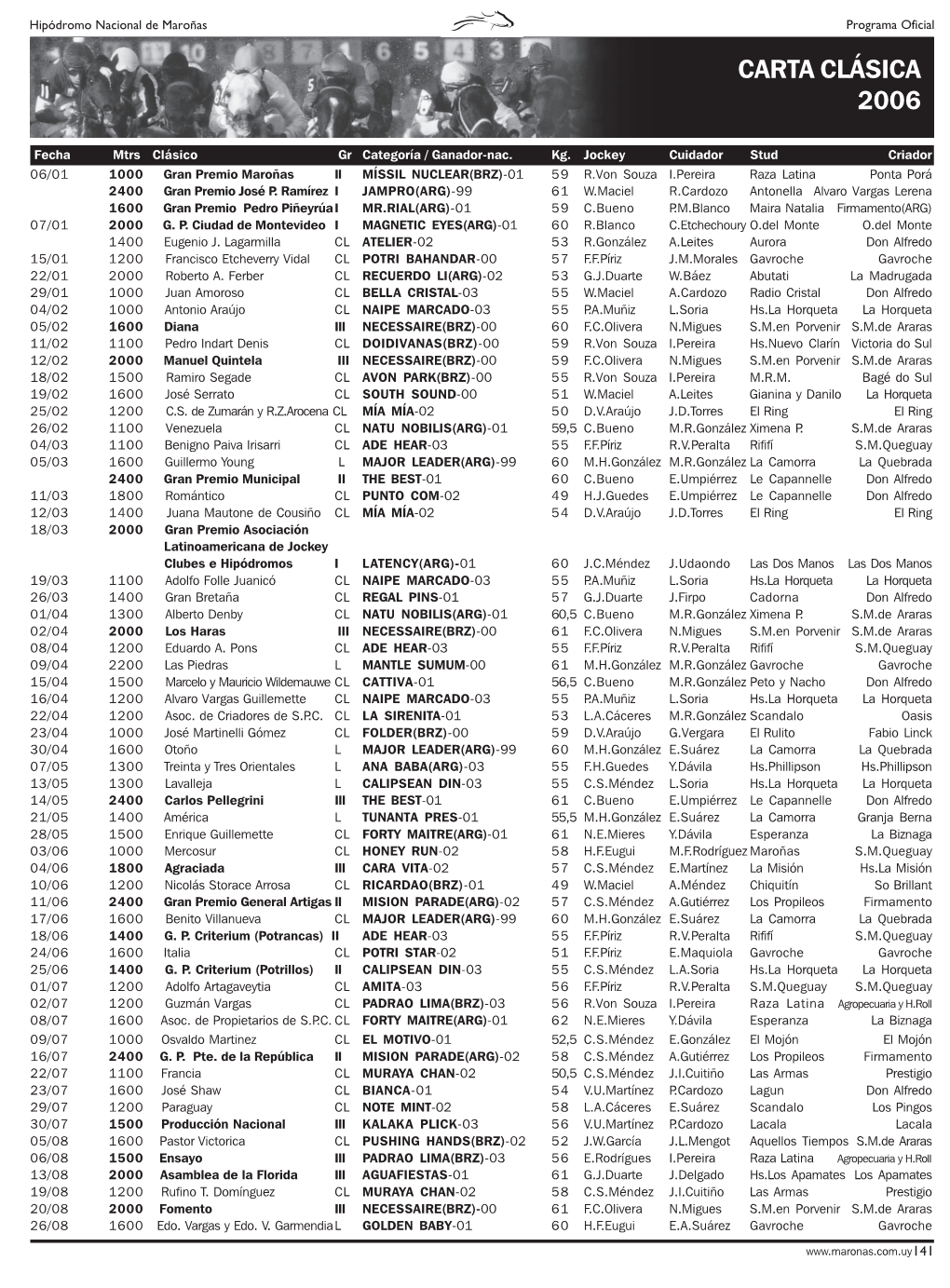 Carta Clásica 2006