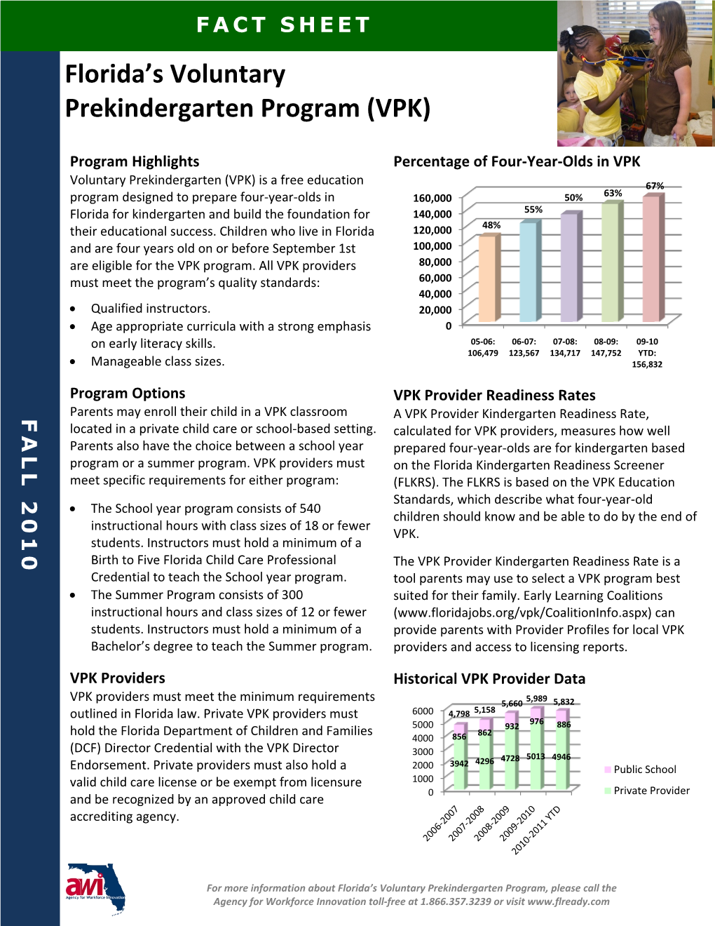 Florida's Voluntary Prekindergarten Program (VPK)