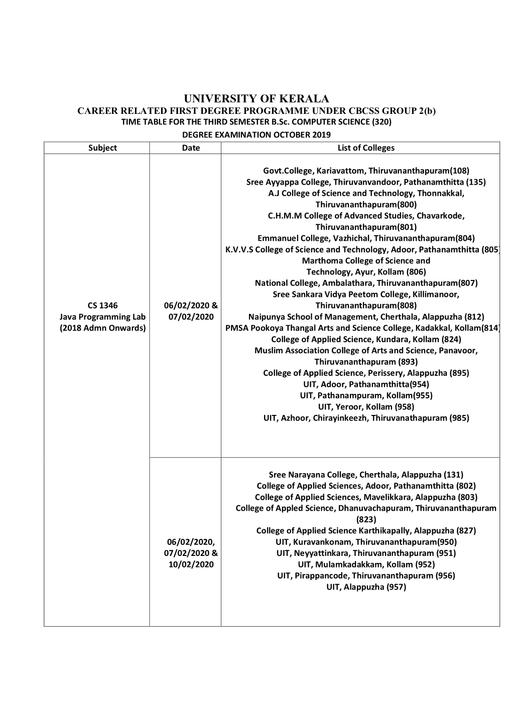 UNIVERSITY of KERALA CAREER RELATED FIRST DEGREE PROGRAMME UNDER CBCSS GROUP 2(B) TIME TABLE for the THIRD SEMESTER B.Sc