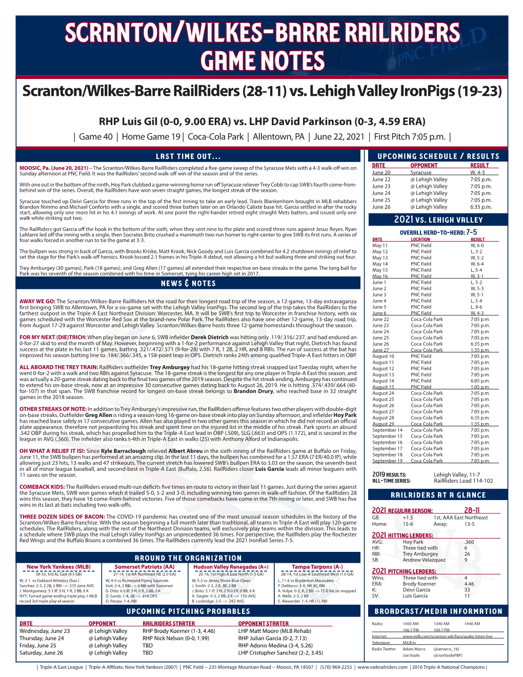 Scranton/Wilkes-Barre Railriders Game Notes Scranton/Wilkes-Barre Railriders (28-11) Vs