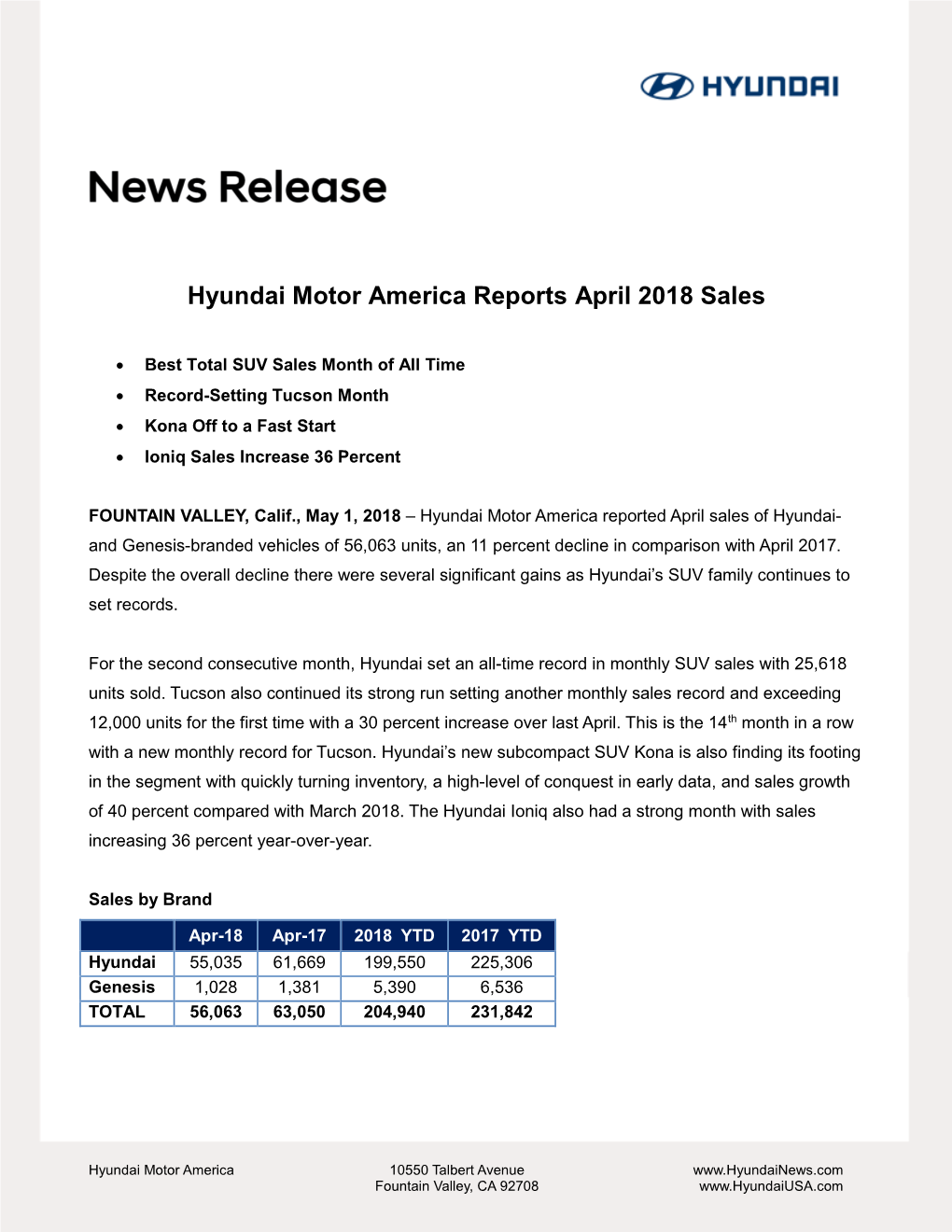 Hyundai Motor America Reports April 2018 Sales