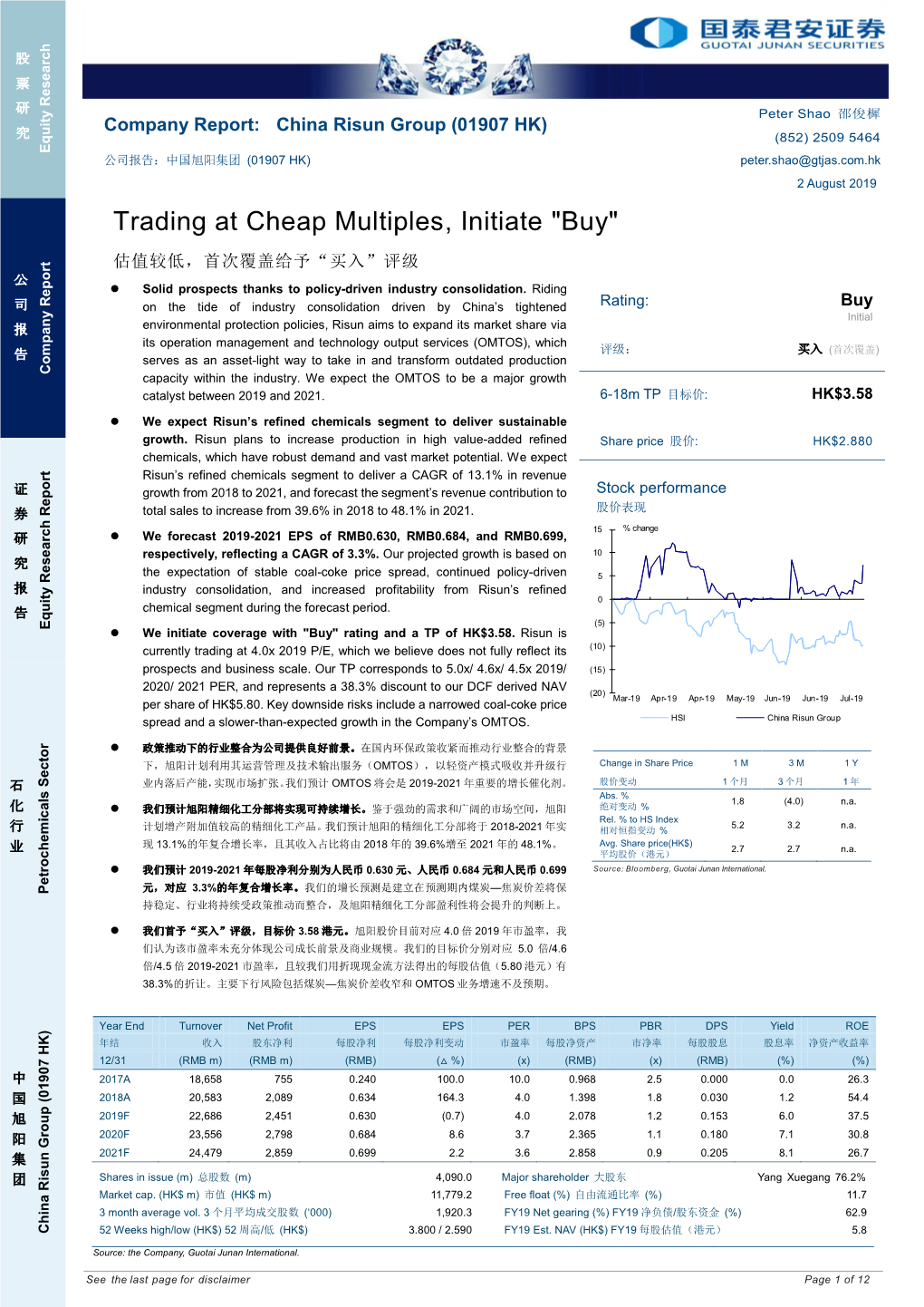 Trading at Cheap Multiples, Initiate 