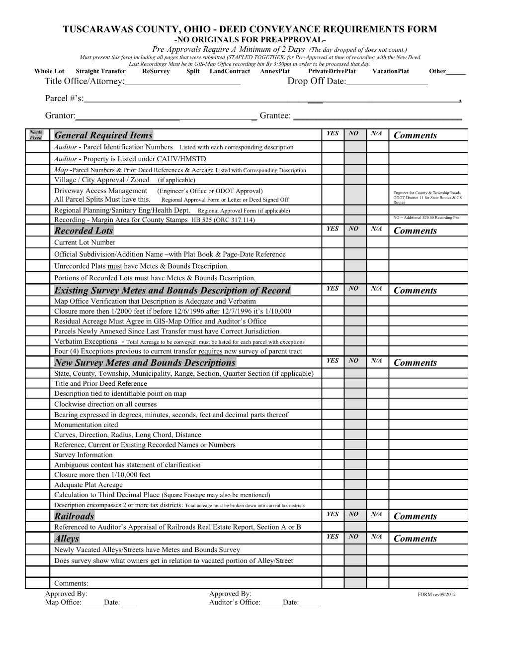 Deed Conveyance Requirements