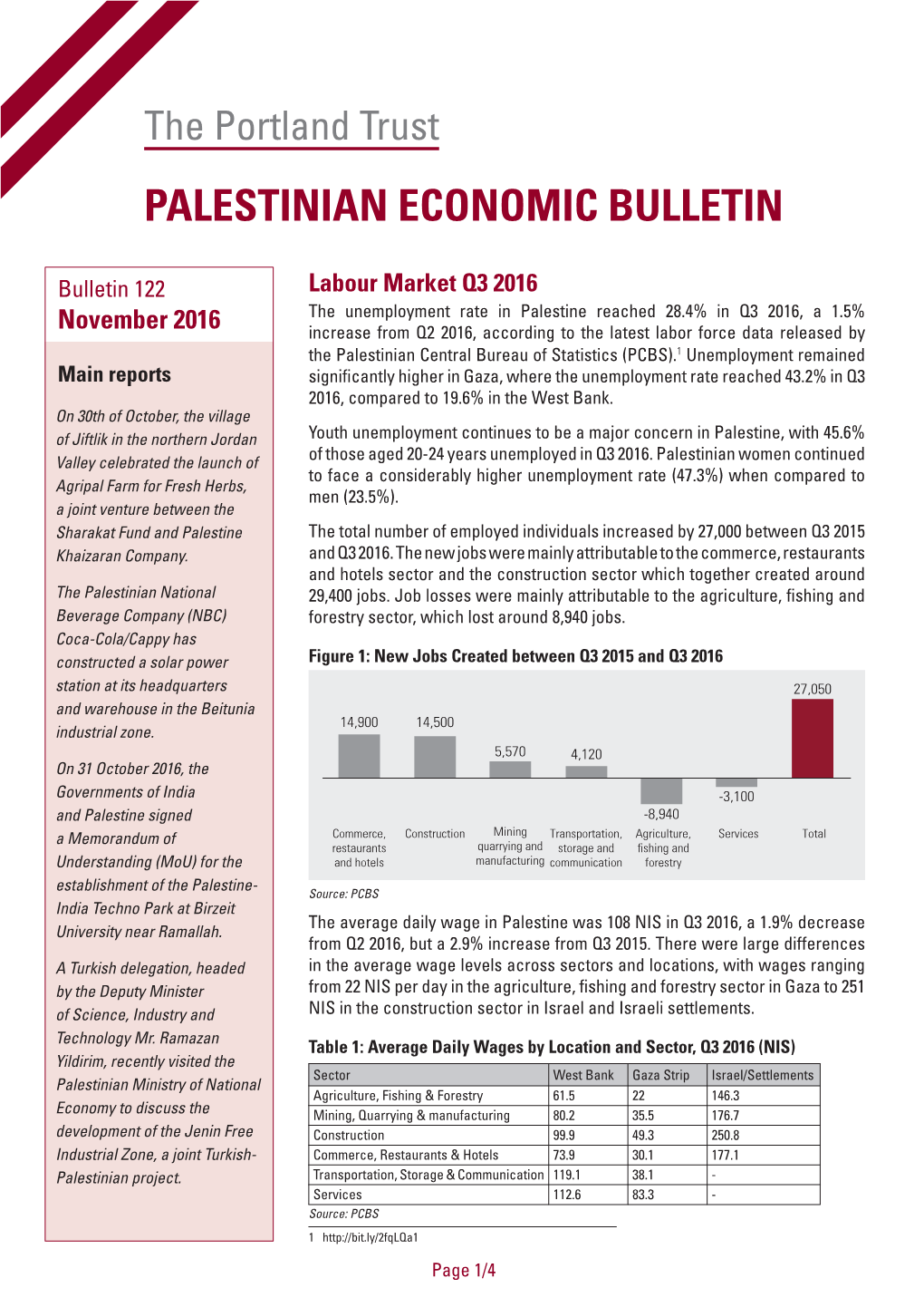 The Portland Trust's Palestinian Economic Bulletin