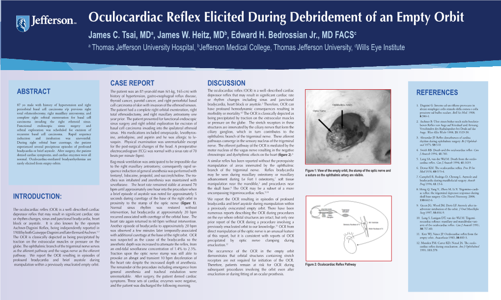 Oculocardiac Reflex Elicited During Debridement of an Empty Orbit James C
