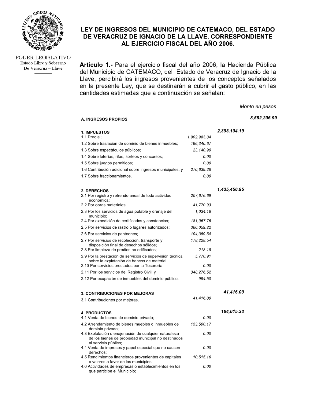 Ley De Ingresos Del Municipio De Catemaco, Del Estado De Veracruz De Ignacio De La Llave, Correspondiente Al Ejercicio Fiscal Del Año 2006