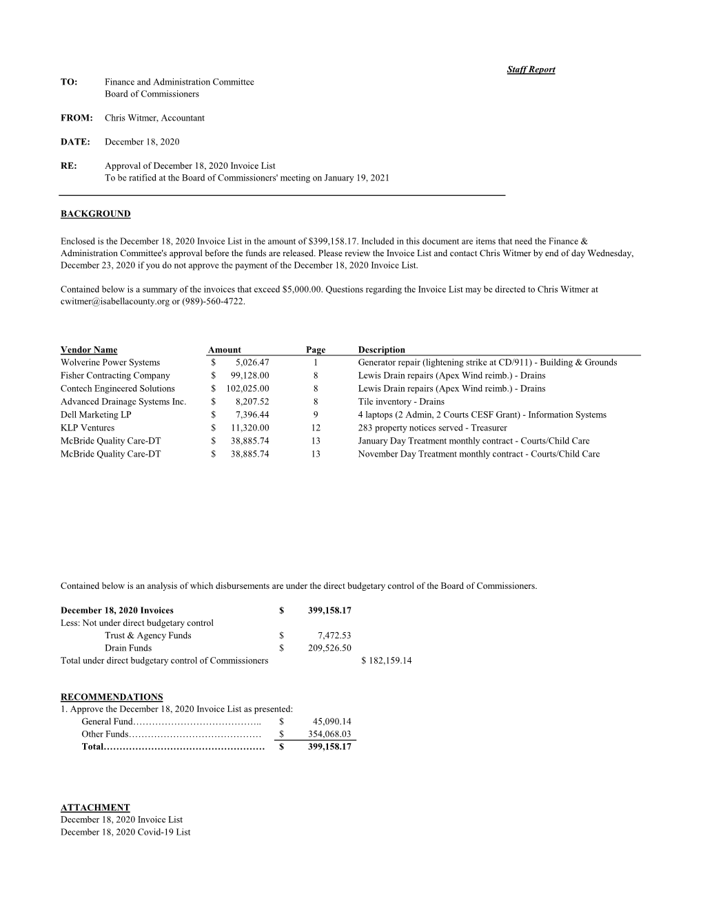 December 18, 2020 Invoice List to Be Ratified at the Board of Commissioners' Meeting on January 19, 2021