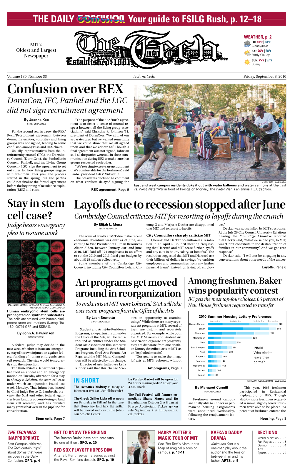 Volume 130, Number 33 Tech.Mit.Edu Friday, September 3, 2010 Confusion Over REX Dormcon, IFC, Panhel and the LGC Did Not Sign Recruitment Agreement