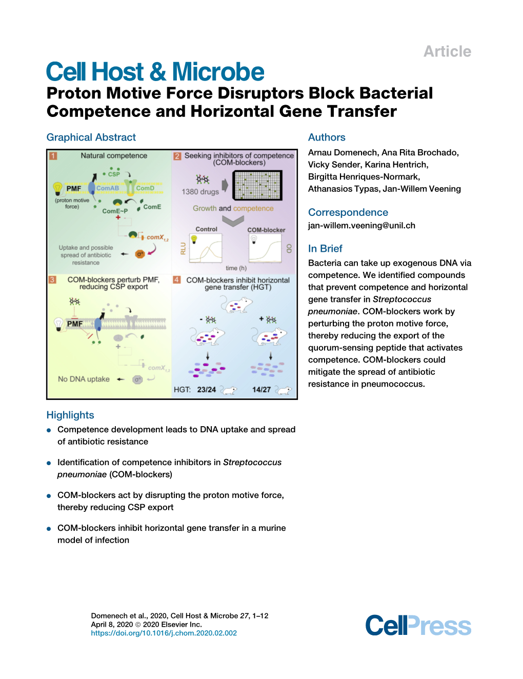 Proton Motive Force Disruptors Block Bacterial Competence and Horizontal Gene Transfer