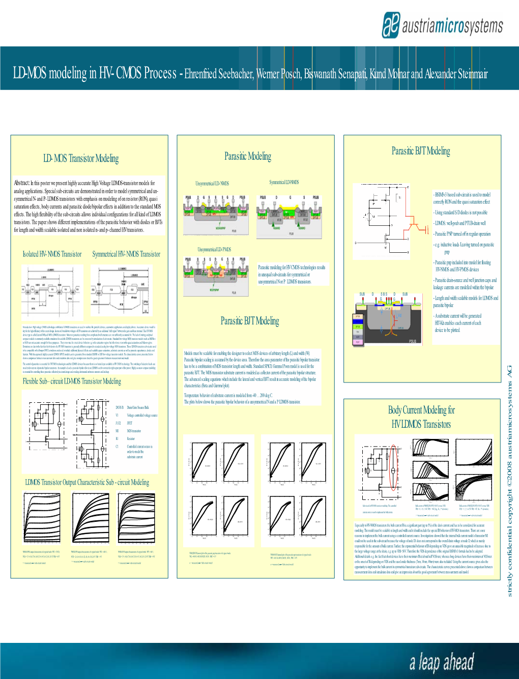 LD-MOS Modeling in HV- CMOS Process - Ehrenfried Seebacher, Werner Posch, Biswanath Senapati, Kund Molnar and Alexander Steinmair