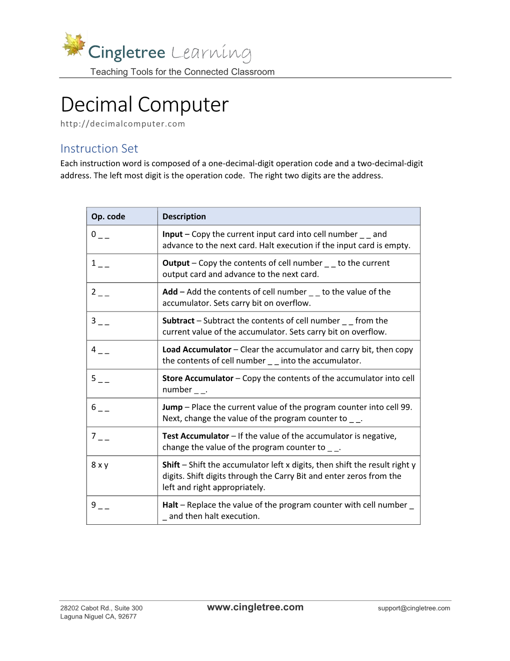 Instruction Set Each Instruction Word Is Composed of a One-Decimal-Digit Operation Code and a Two-Decimal-Digit Address