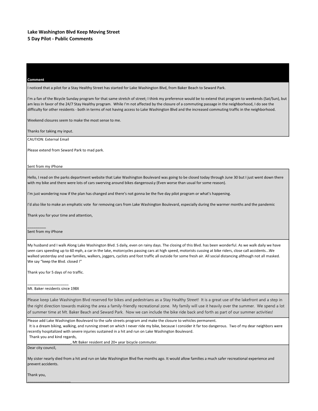 Lake Washington Blvd Keep Moving Street 5 Day Pilot - Public Comments