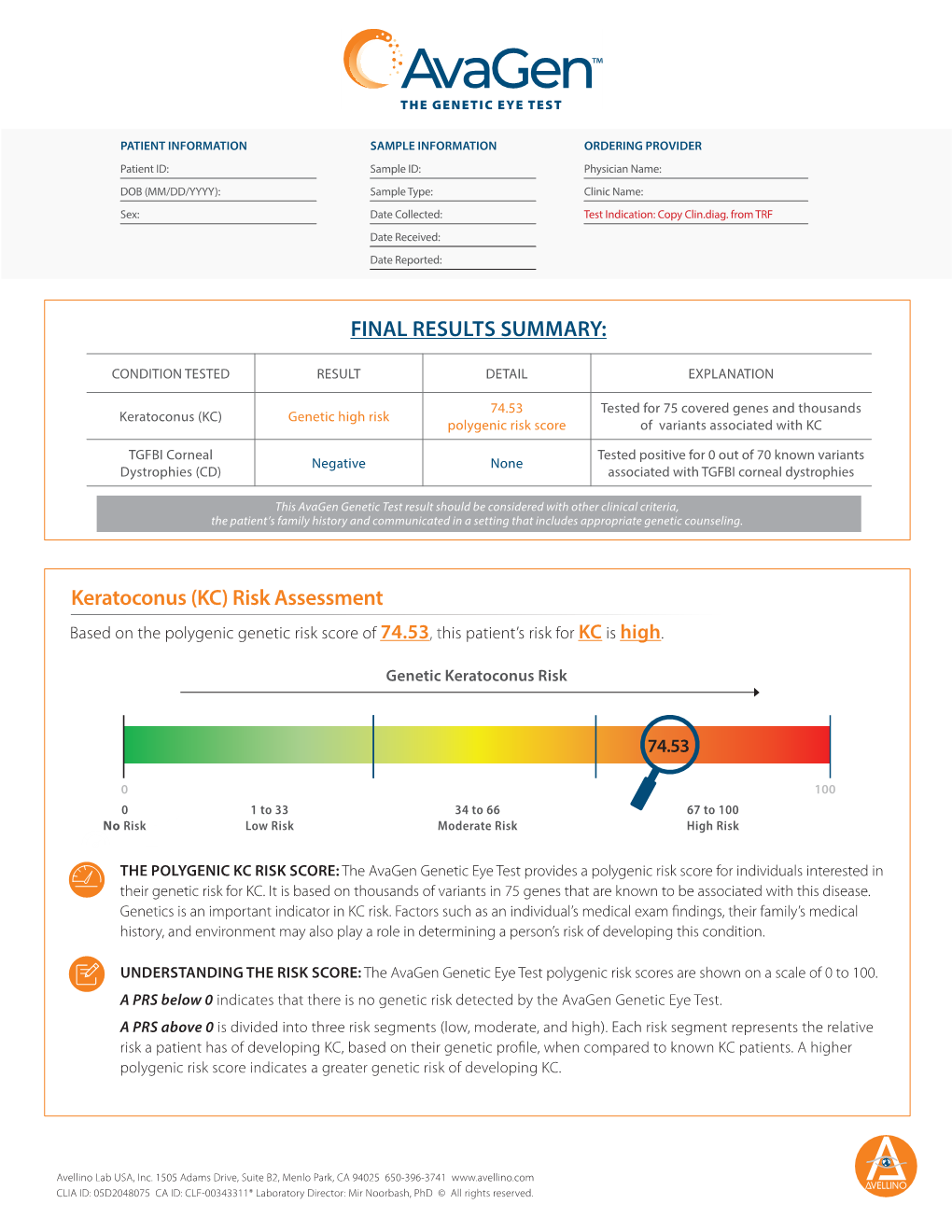 FINAL RESULTS SUMMARY: Keratoconus (KC) Risk Assessment