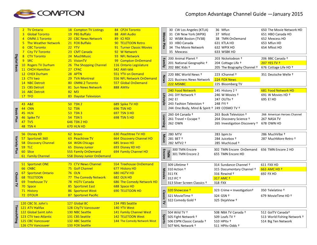 Compton Advantage Channel Guide —January 2015