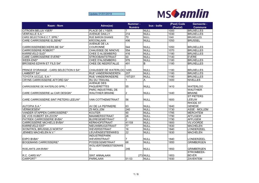 Update 01/01/2019 Naam