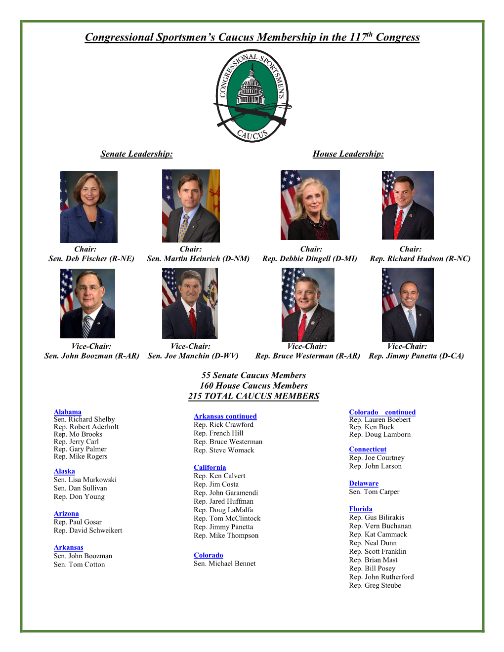 Congressional Sportsmen's Caucus Membership in the 117Th Congress