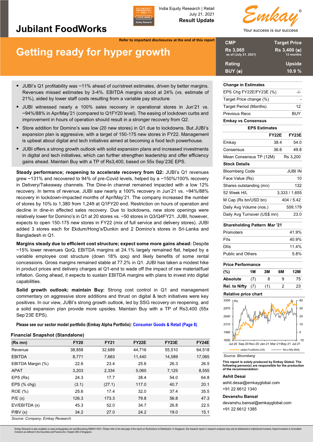 Jubilant Foodworks