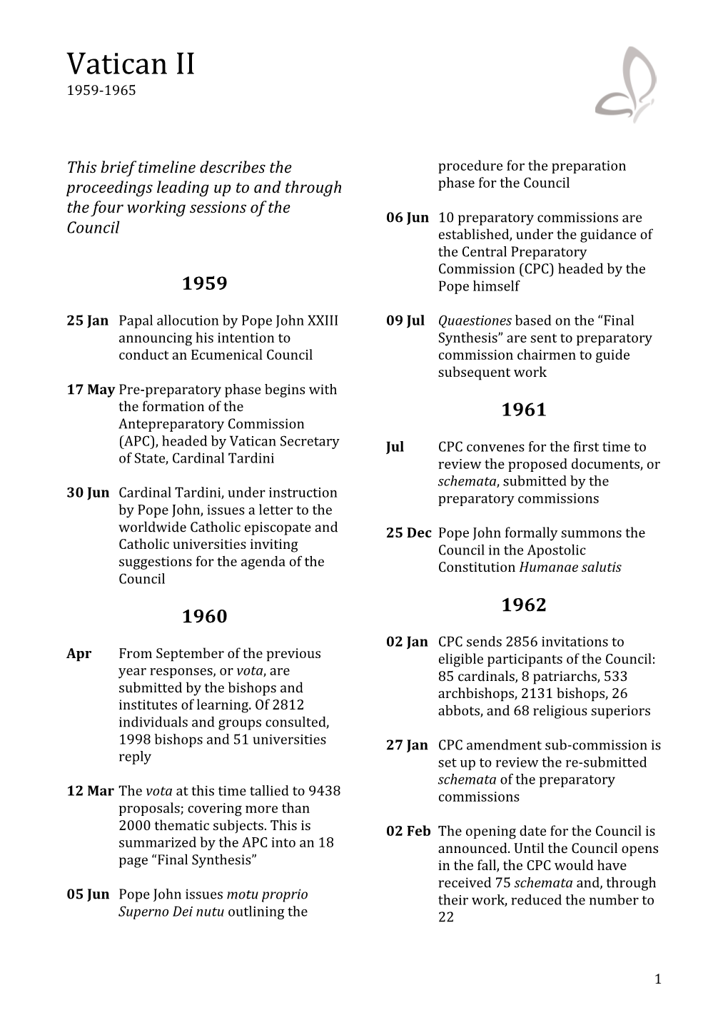 Vatican II-Timeline