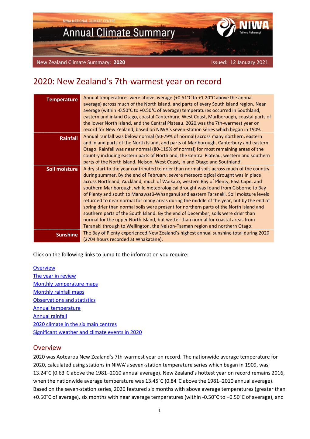 2020: New Zealand's 7Th-Warmest Year on Record
