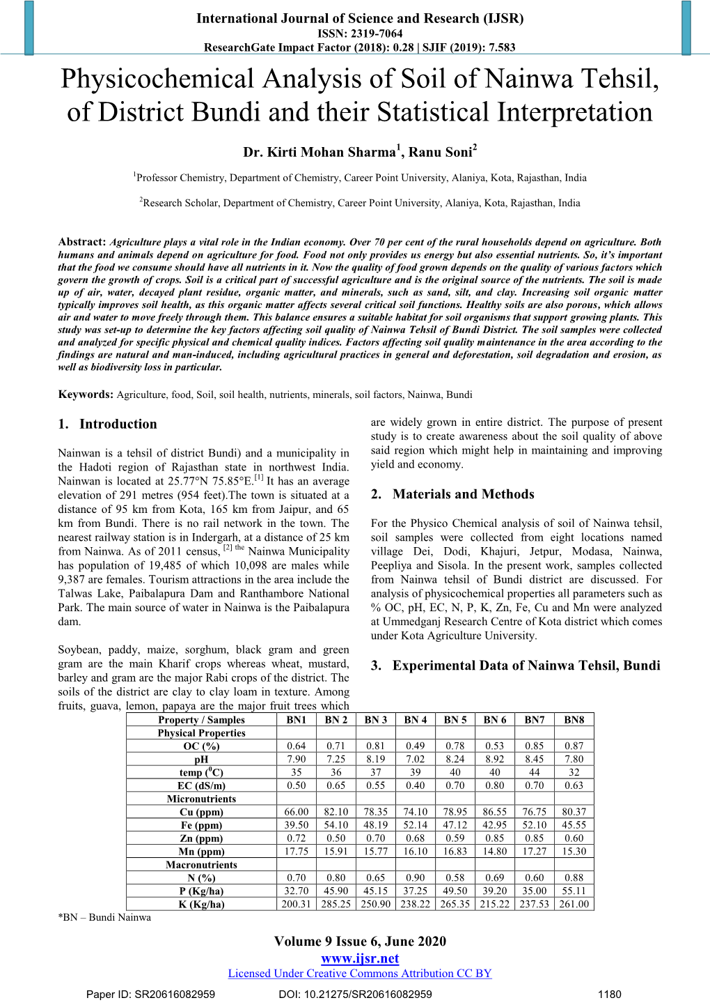 Physicochemical Analysis of Soil of Nainwa Tehsil, of District Bundi and Their Statistical Interpretation