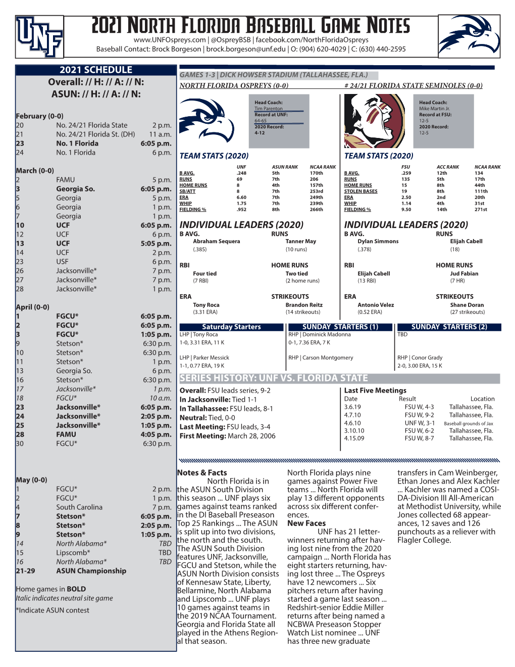 2021 North Florida Baseball Game Notes