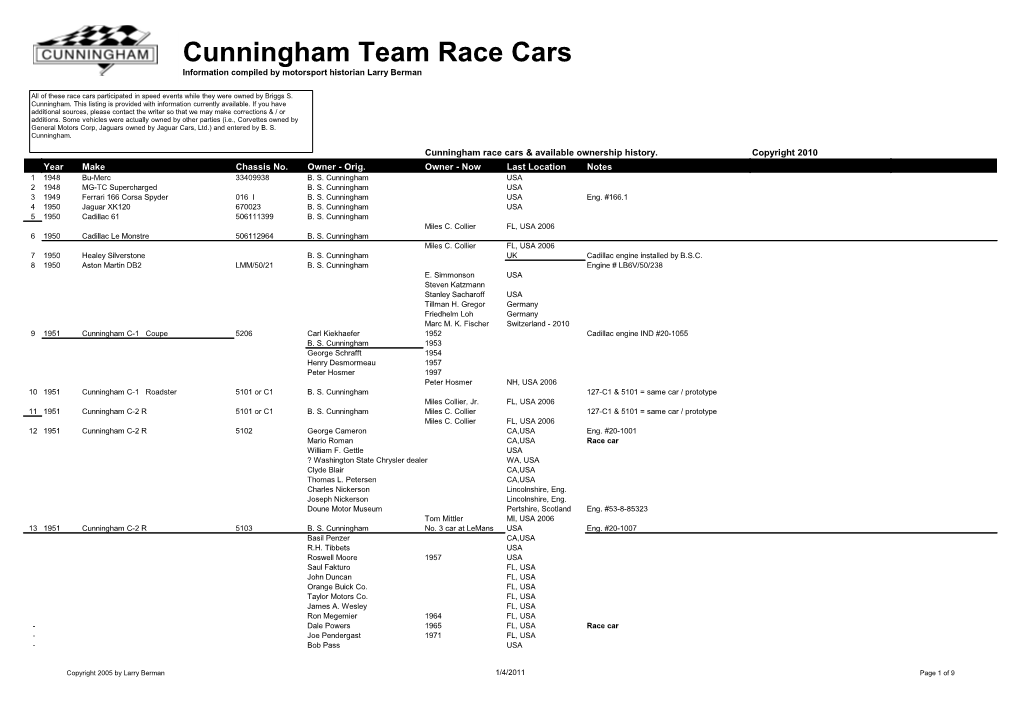 Cunningham Team Race Cars Information Compiled by Motorsport Historian Larry Berman