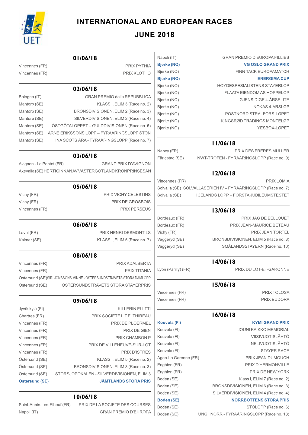 International and European Races June 2018