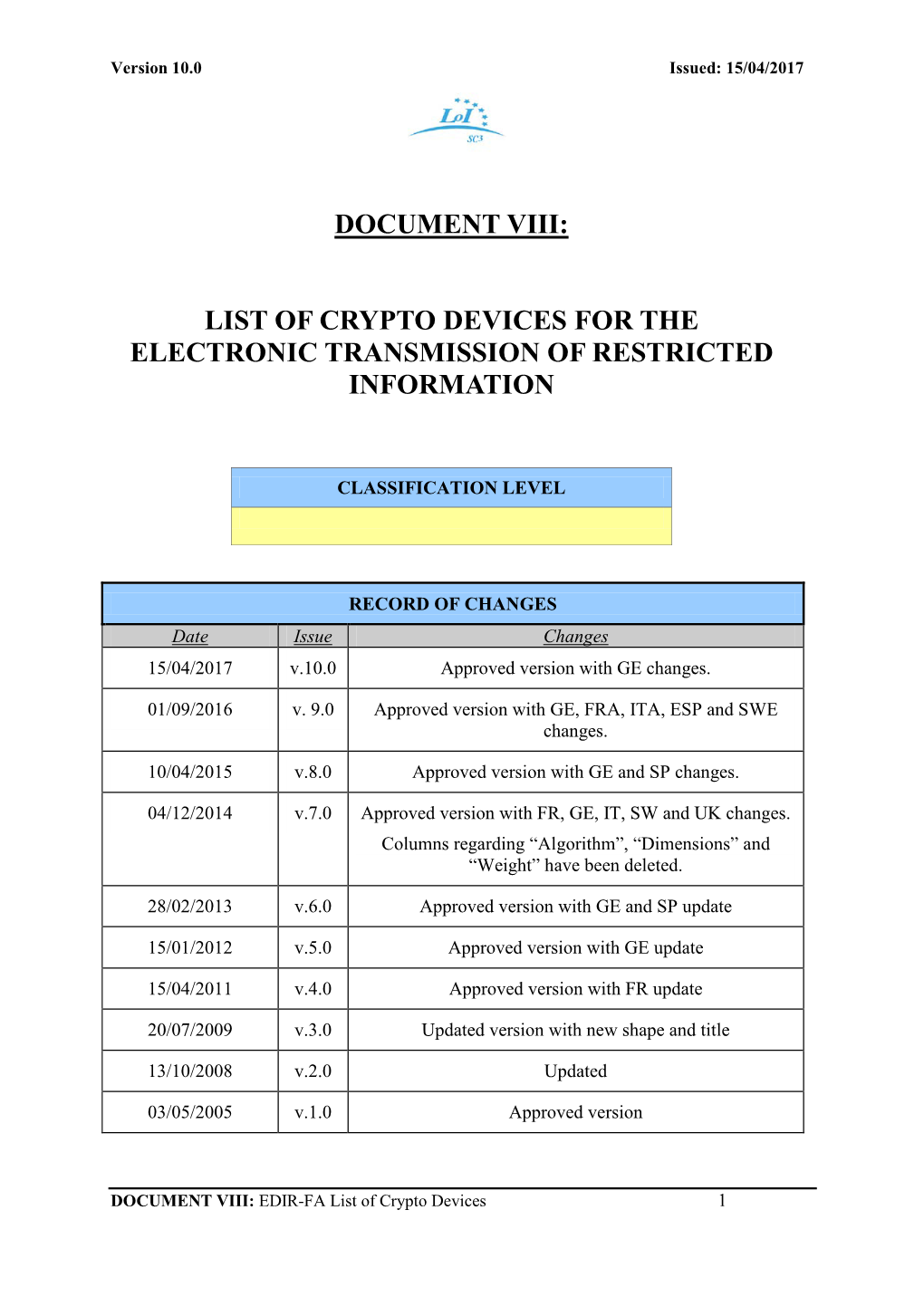 List of Crypto Devices for Eletronic Transmission