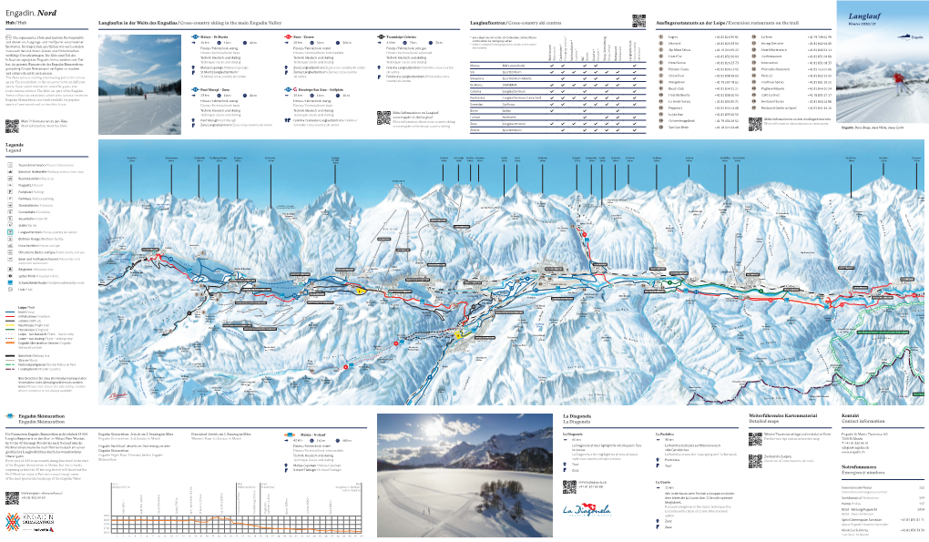 Engadin. Nord