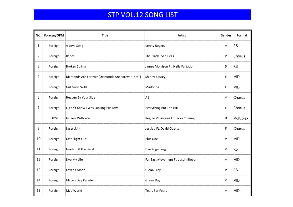 Stp Vol.12 Song List