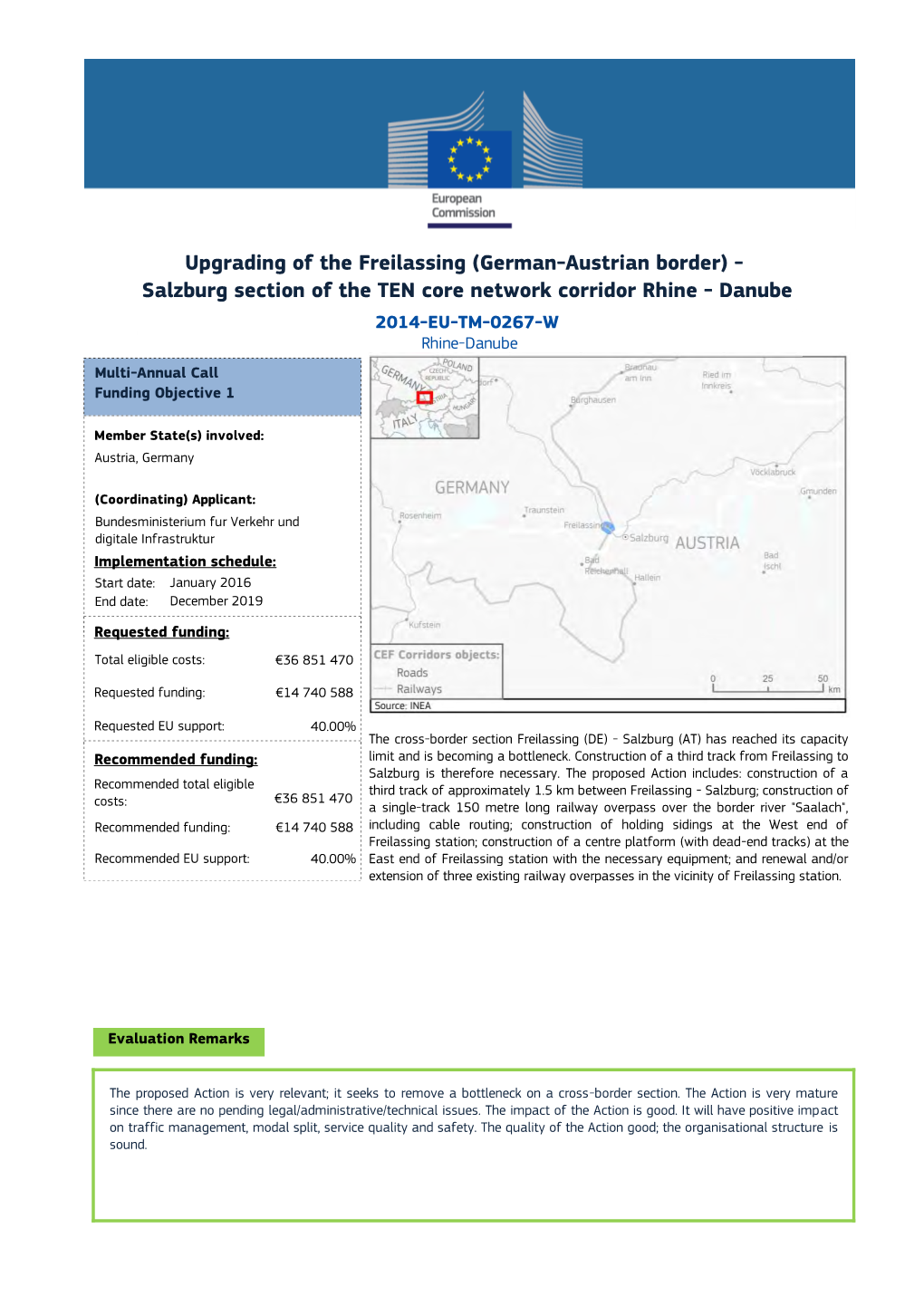 Upgrading of the Freilassing (German-Austrian Border