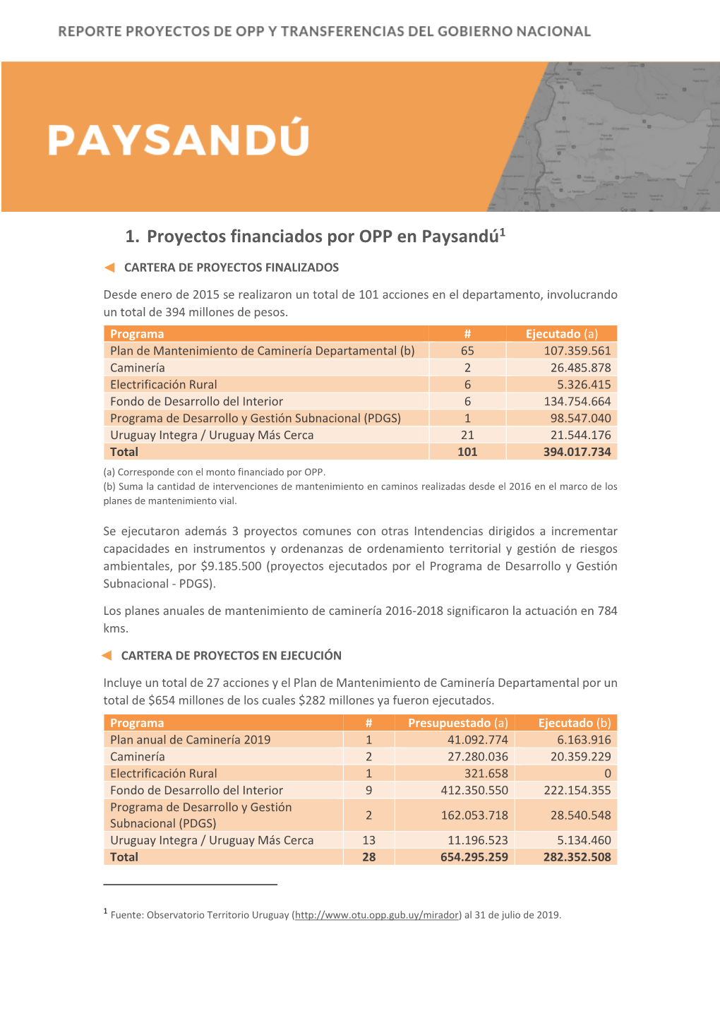 1. Proyectos Financiados Por OPP En Paysandú1