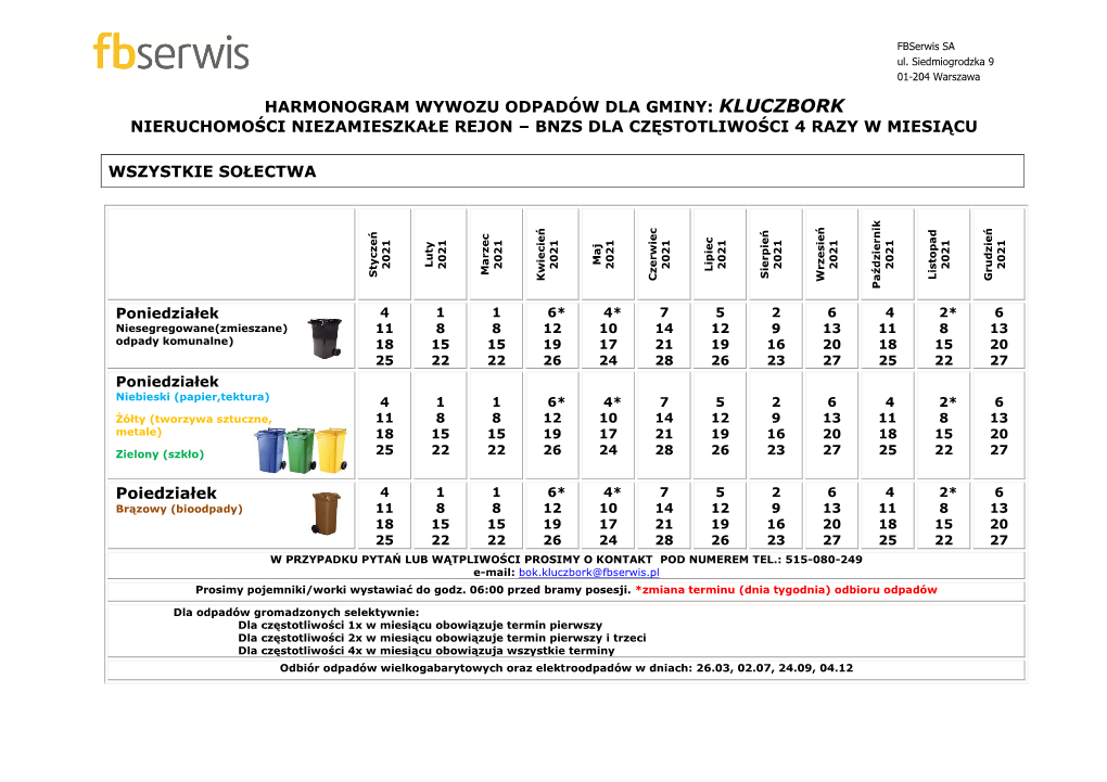 Harmonogram Wywozu Odpadów Dla Gminy: Kluczbork Nieruchomości Niezamieszkałe Rejon – Bnzs Dla Częstotliwości 4 Razy W Miesiącu