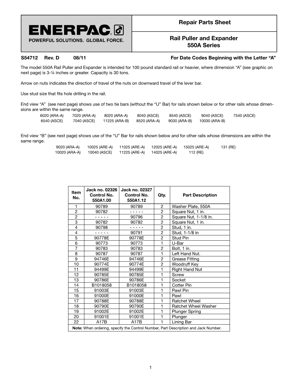 Rail Puller and Expander 550A Series Repair Parts Sheet