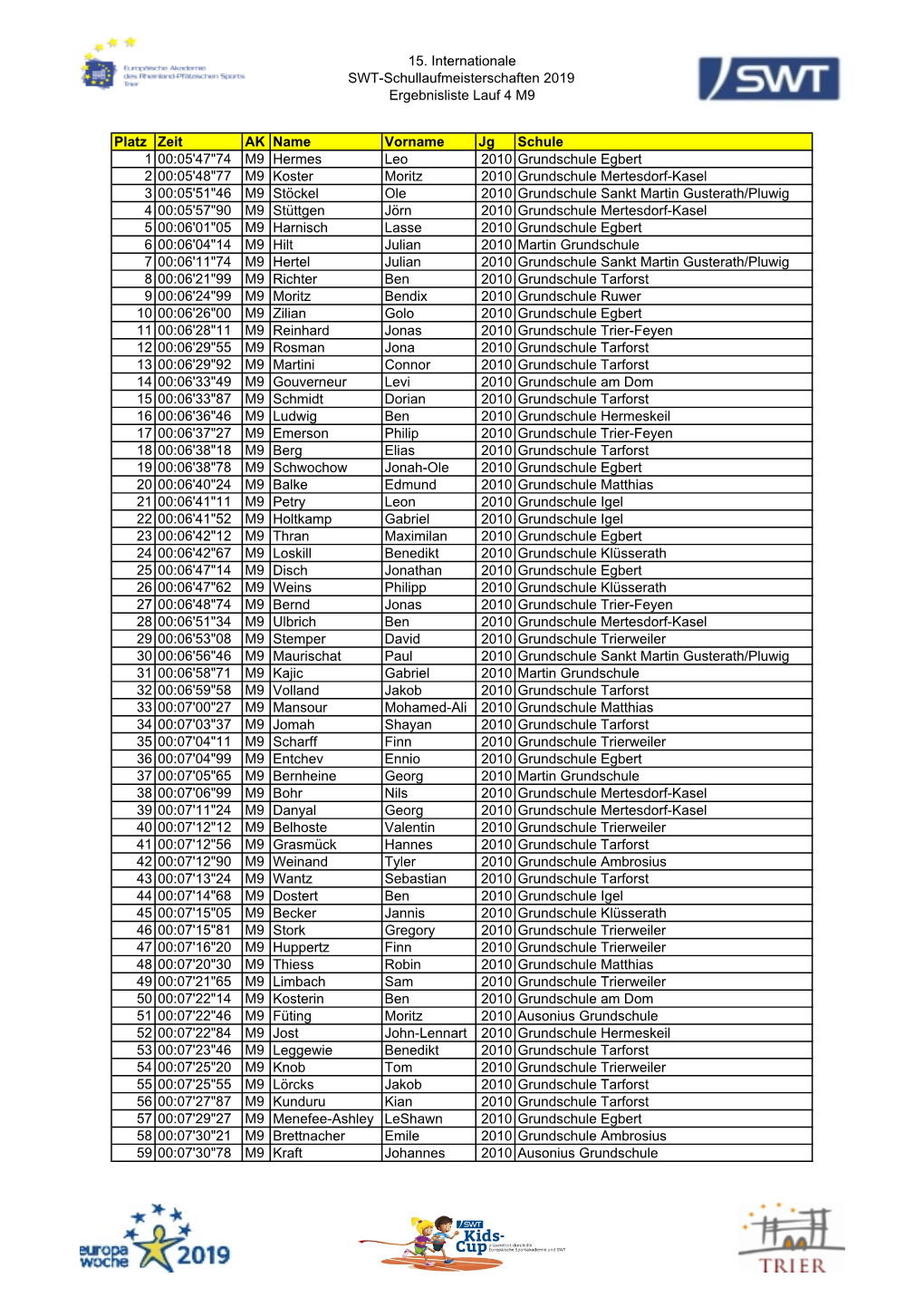 Download Pdf-Datei