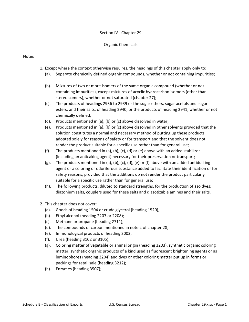 Products Mentioned in (A), (B) Or (C) Above Dissolved in Water; (E)