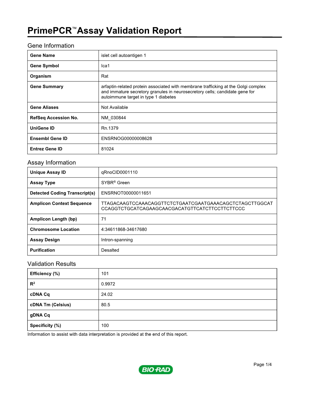 Primepcr™Assay Validation Report