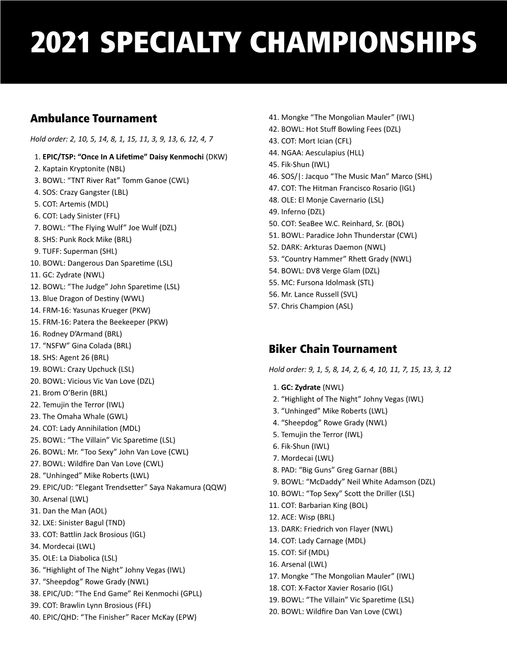 2021 Specialty Championships Entry Form