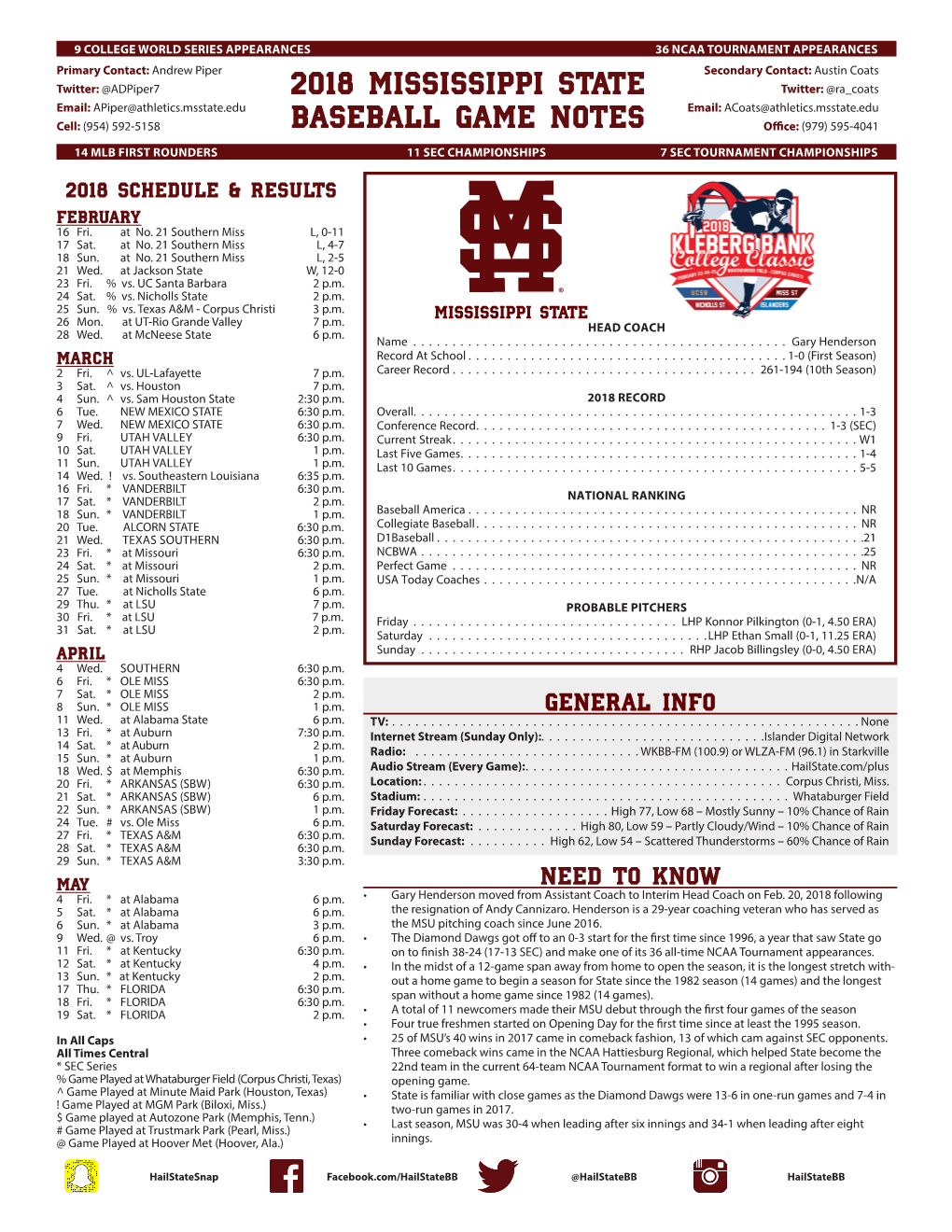 2018 Mississippi State Baseball Game Notes