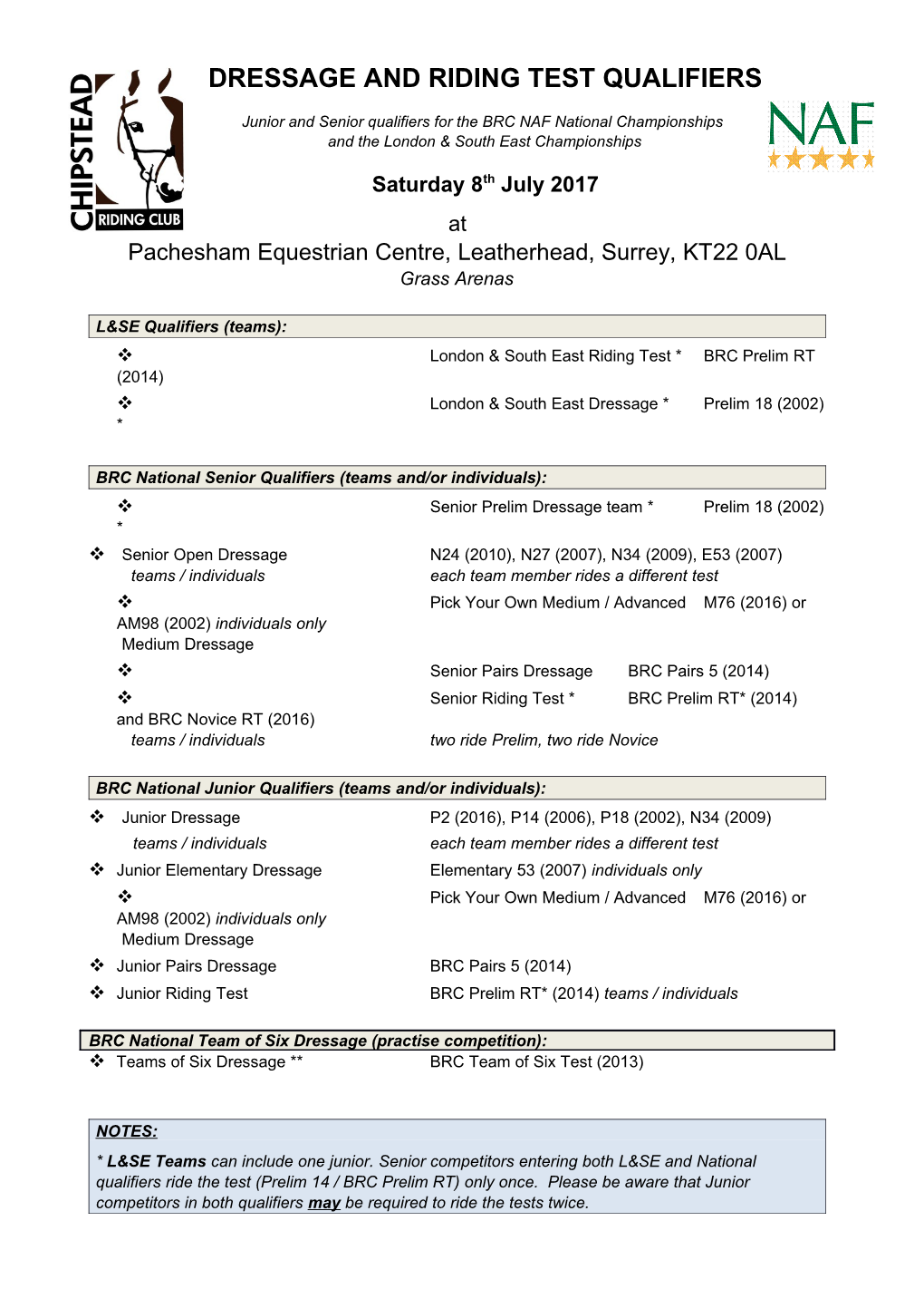 West Surrey Area Liaison Committee (Area 11)