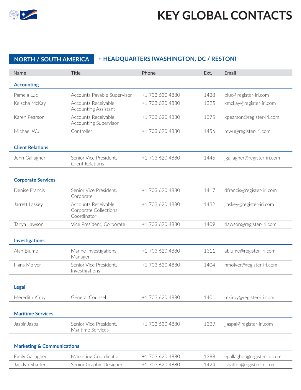 Key Global Contacts