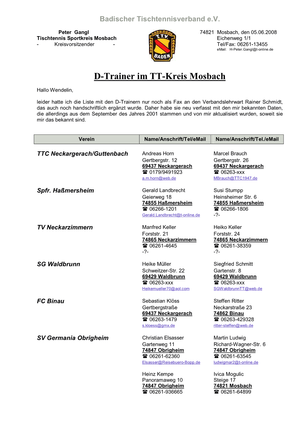 D-Trainer Im TT-Kreis Mosbach