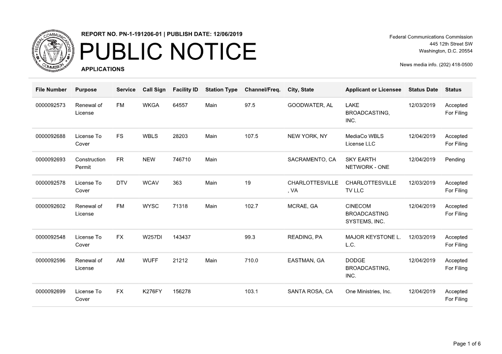 Public Notice &gt;&gt; Licensing and Management System Admin &gt;&gt;